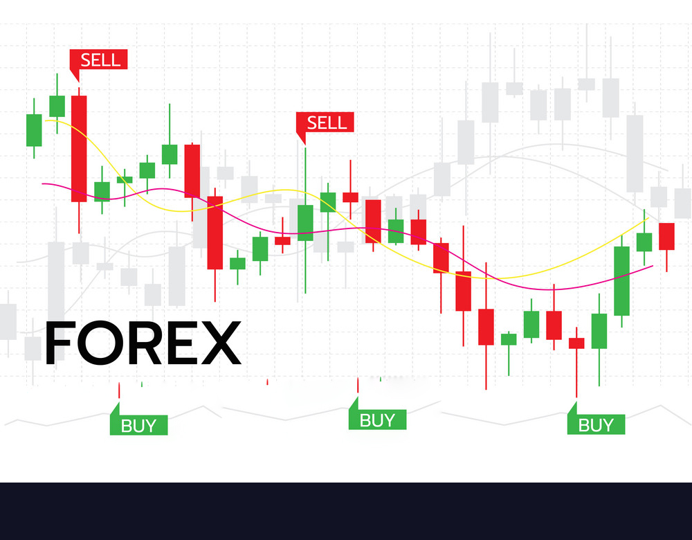 forex_binary_option_trade